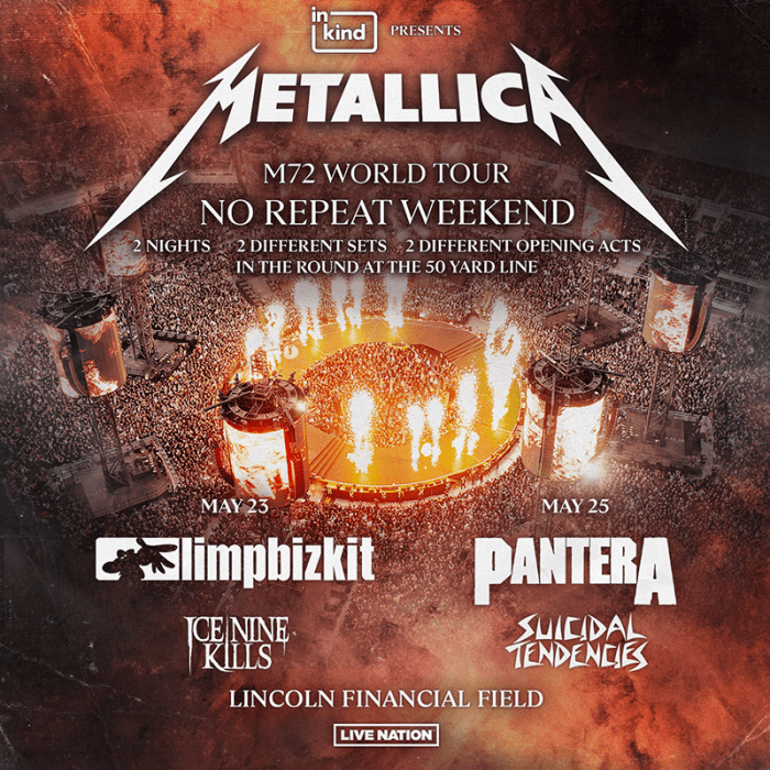Metallica’s M72 World Tour ’